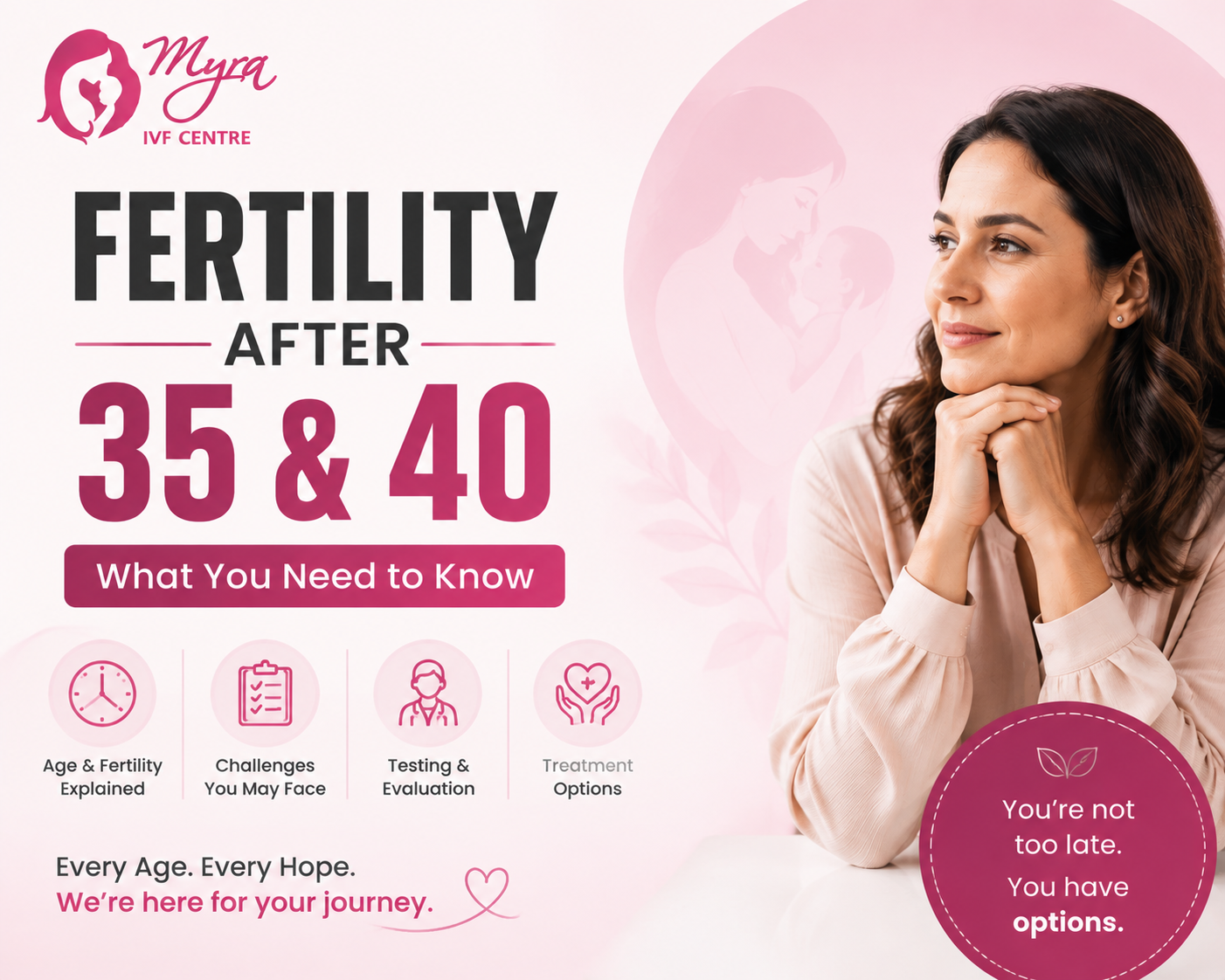 Fertility after 35 and 40 — real chances of pregnancy and treatment options at Myra IVF Centre Kenya