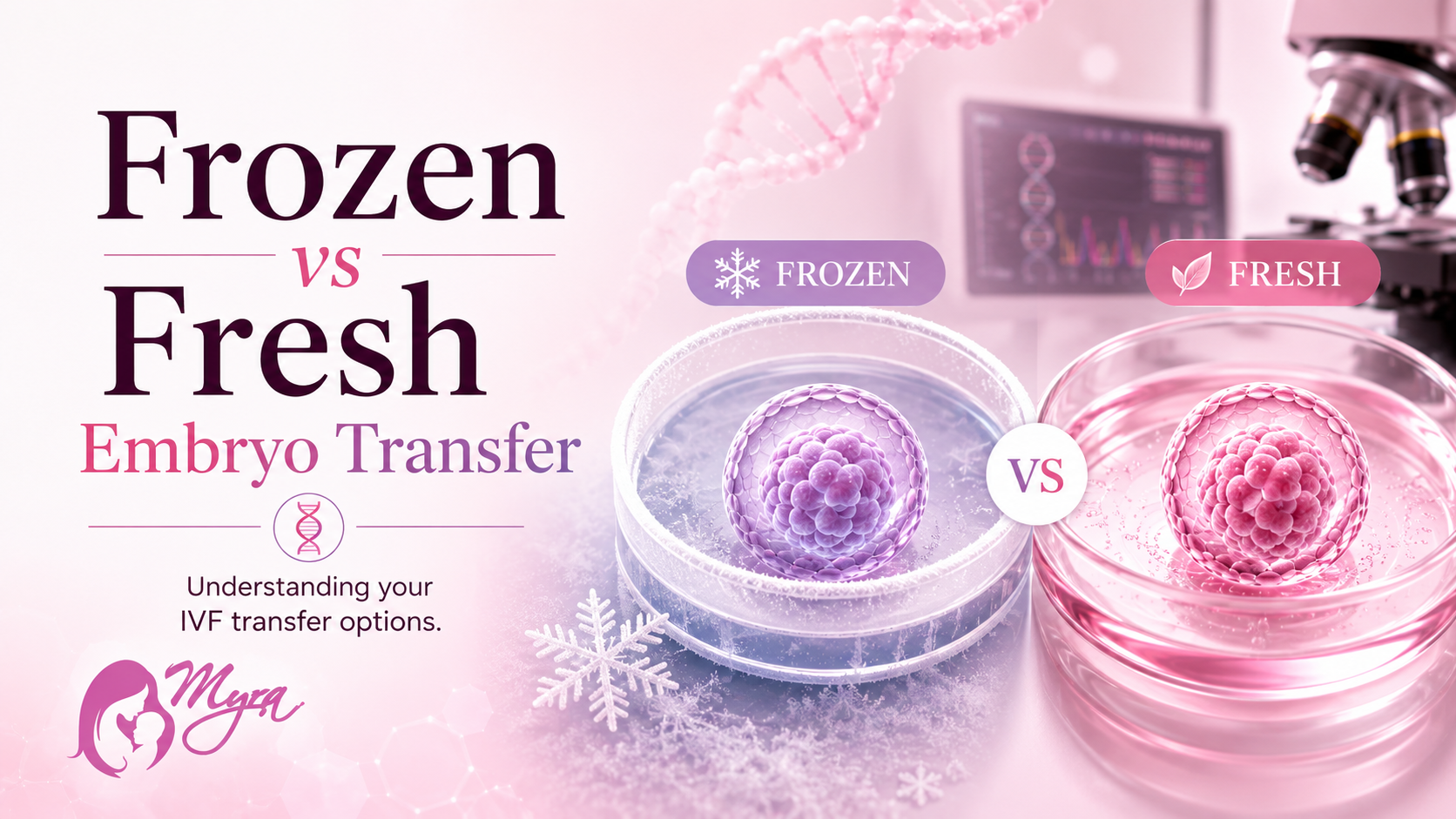 Frozen vs fresh embryo transfer success rates compared at Myra IVF Centre Kenya