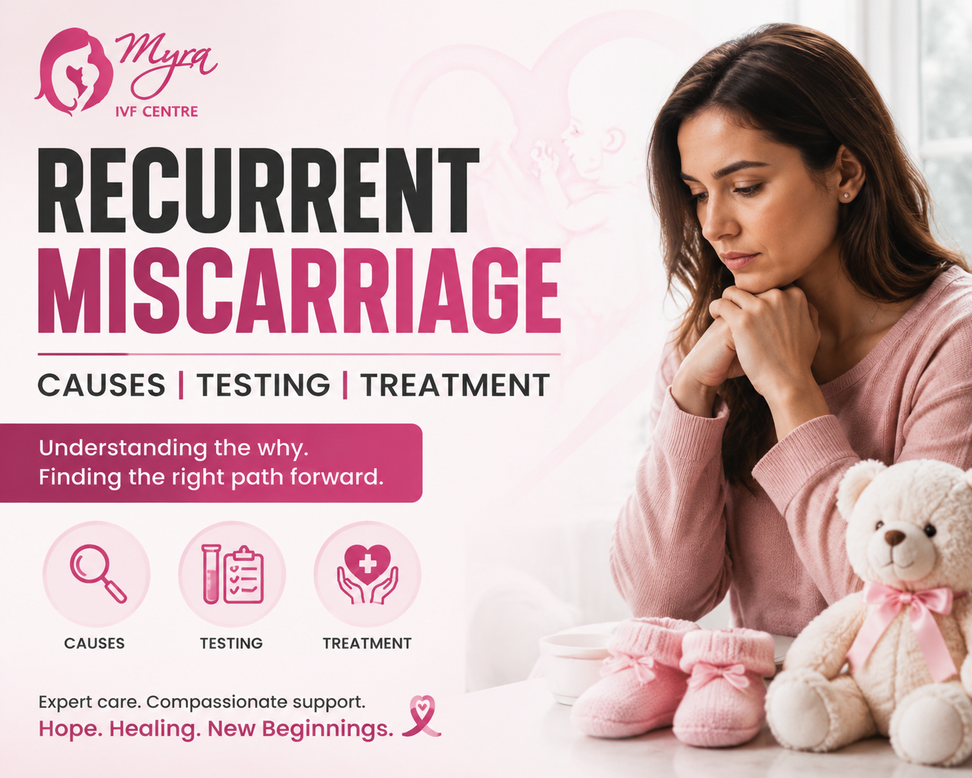Recurrent miscarriage — causes, testing and treatment at Myra IVF Centre Kenya