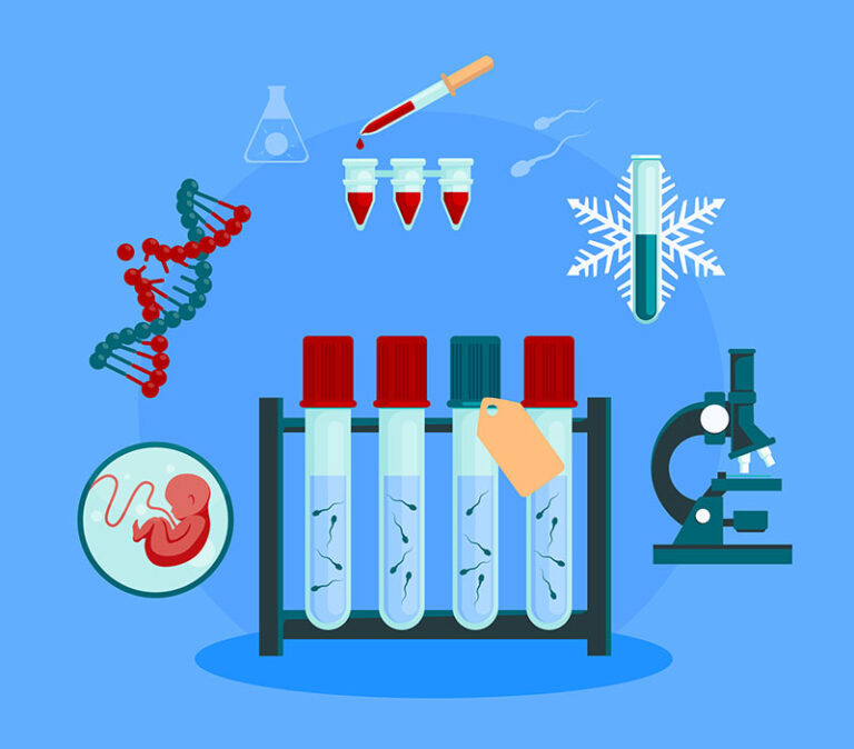 Sperm Embryo Freezing